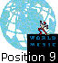world music charts europe
